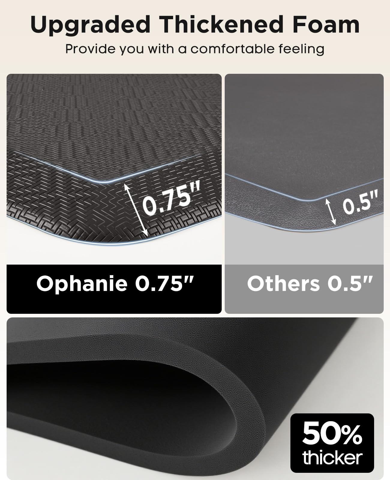Ophanie mat arrives rolled for easy handling and rapid flat setup