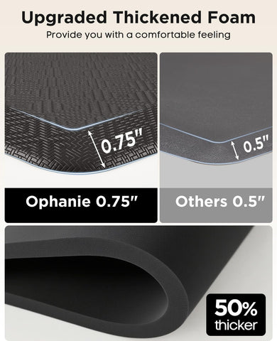 Ophanie mat arrives rolled for easy handling and rapid flat setup