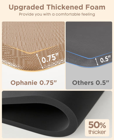 Ophanie kitchen mat roll-packed for easy shipping and quick flattening