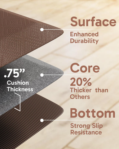 Ophanie mat has slip-resistant backing to help keep it in place on dry floors