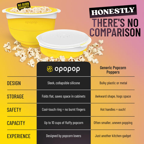 OPOPOP multi-use popcorn bowl works with your preferred kernels and oil.