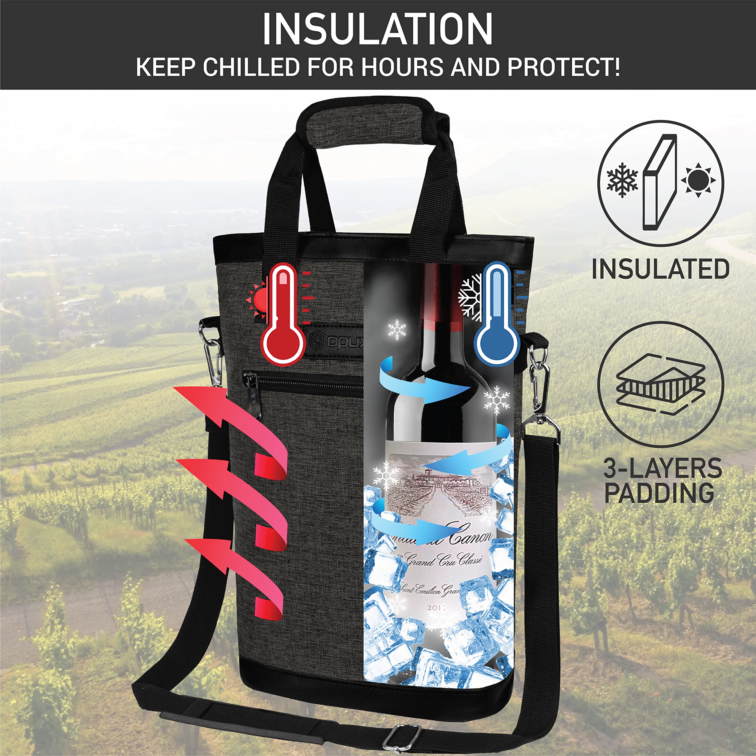 OPUX double-handle wine carrier with secure Velcro closure for easy carry.