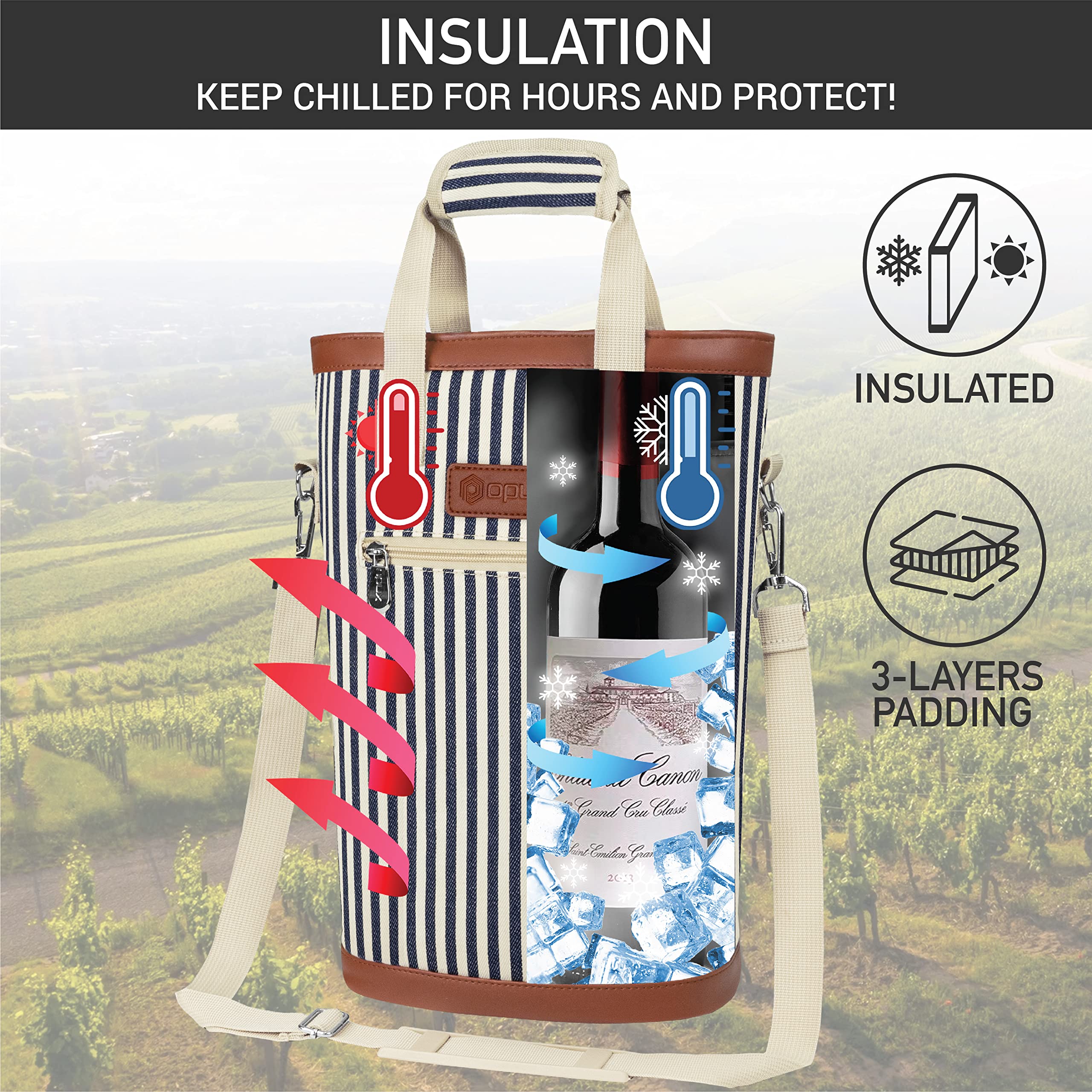 OPUX protective wine bottle purse shields bottles during travel and outings.