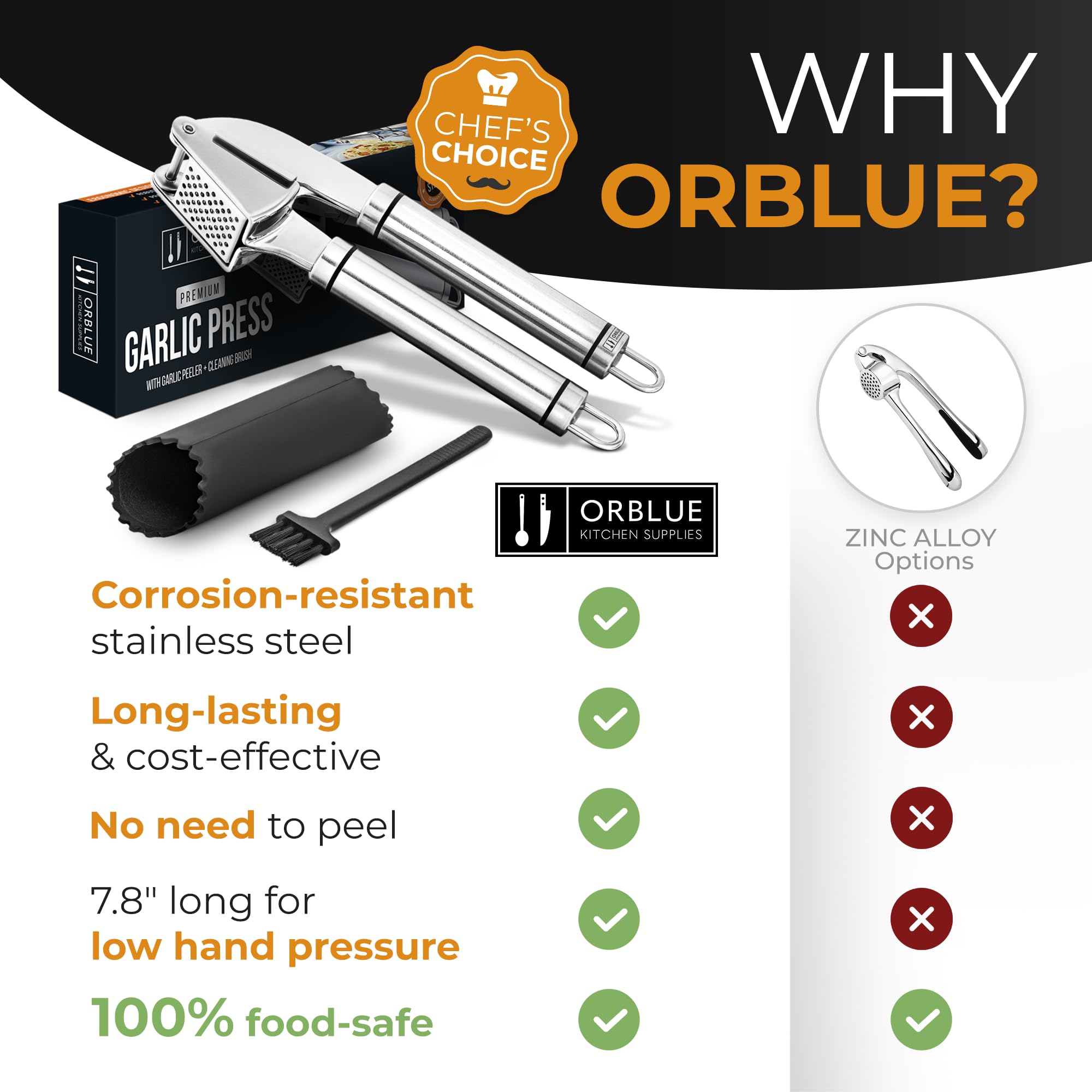 Orblue garlic press black color option blends with modern counters