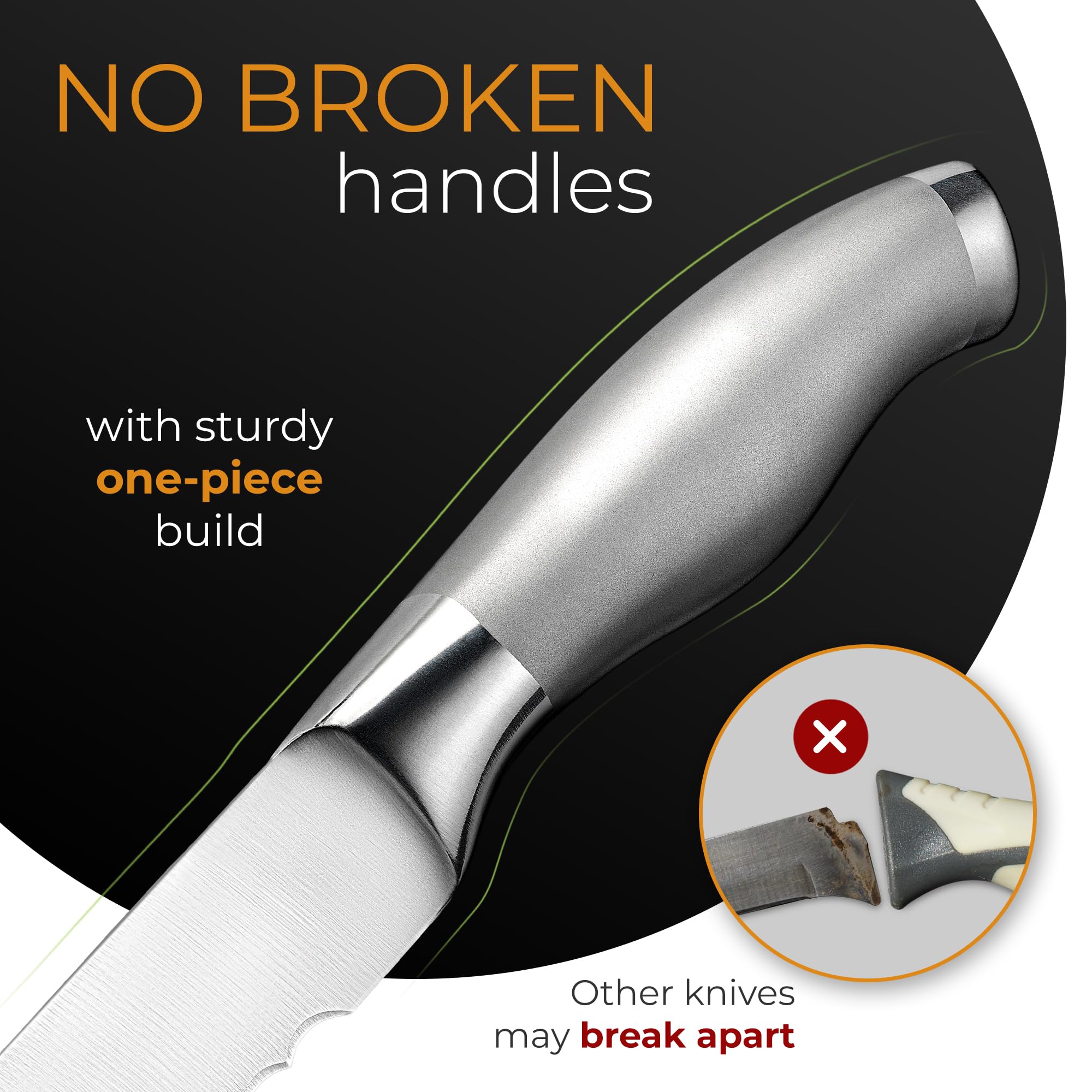 Orblue stainless steel one-piece design lasts through daily kitchen use.