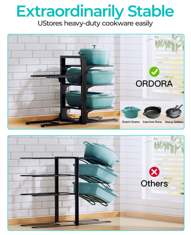 ORDORA dual installation options for cabinet or countertop organization.