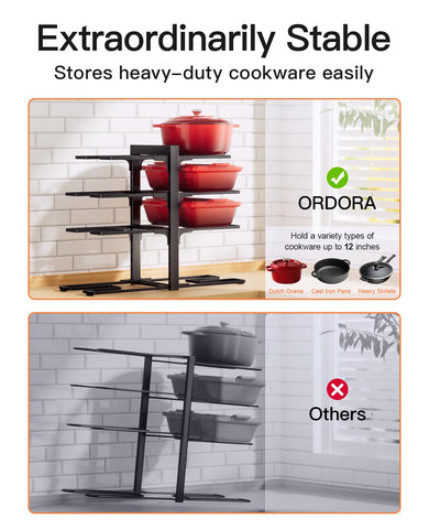 ORDORA easy assembly in four steps for quick setup.