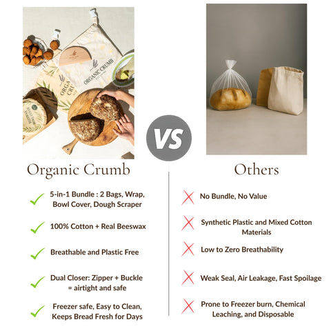 Organic Crumb bulk storage packaging highlights sustainable kit