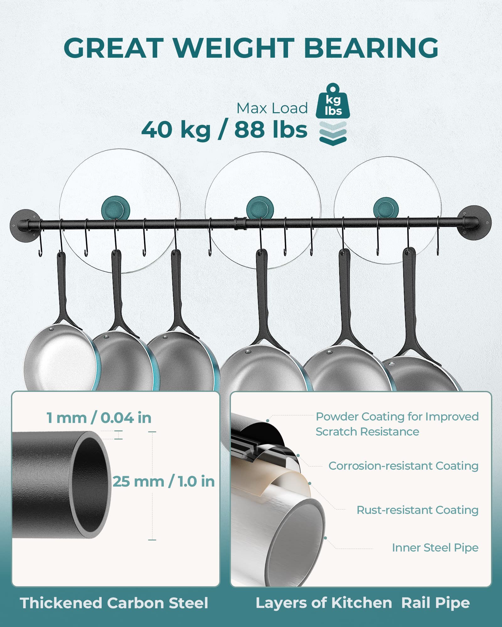 OROPY heavy-duty iron construction supports up to 80 lbs.