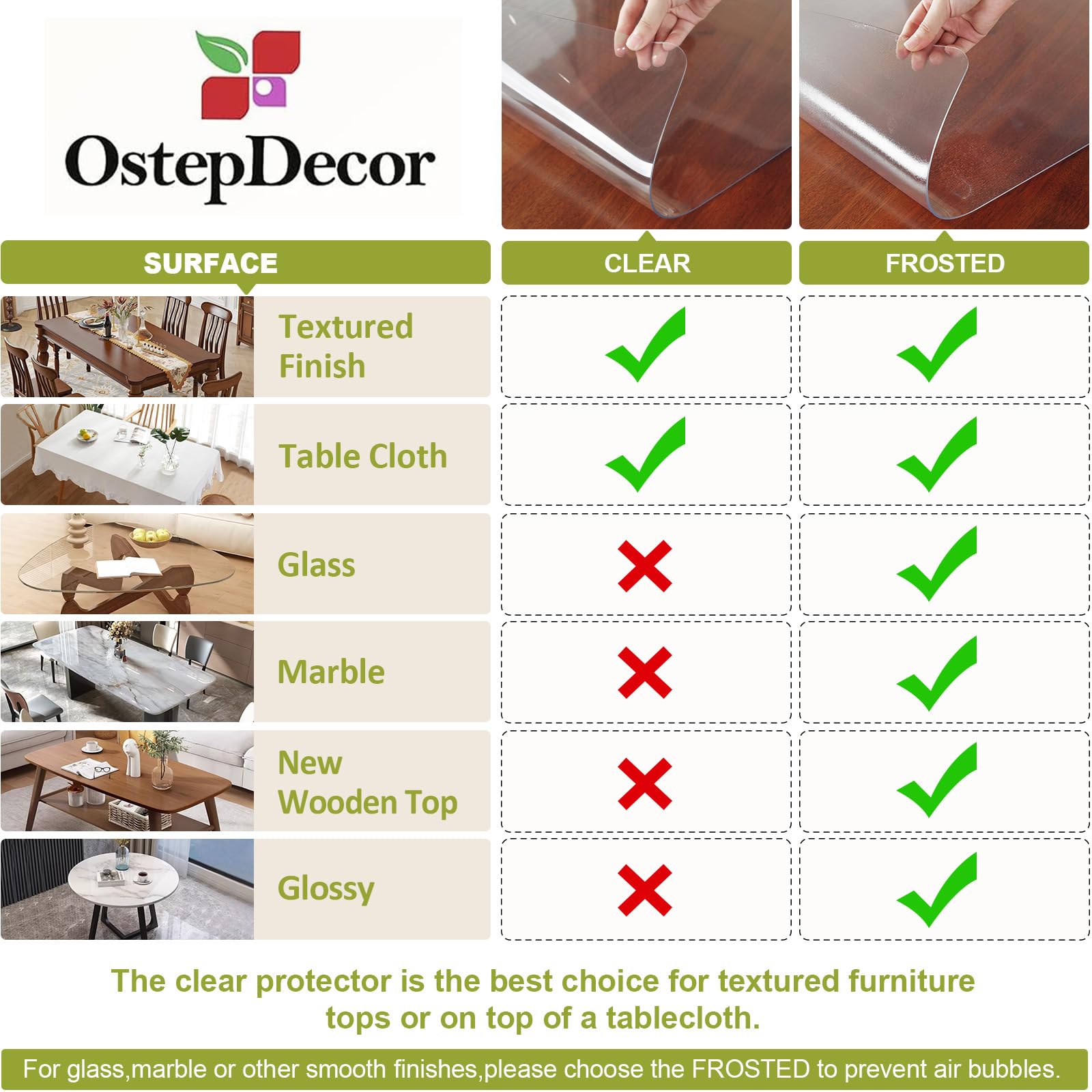 OstepDecor desk protector for writing desks keeps surfaces clean during projects.