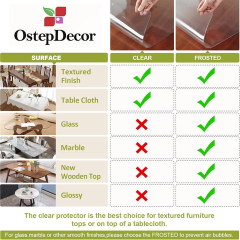 OstepDecor desk protector for writing desks keeps surfaces clean during projects.