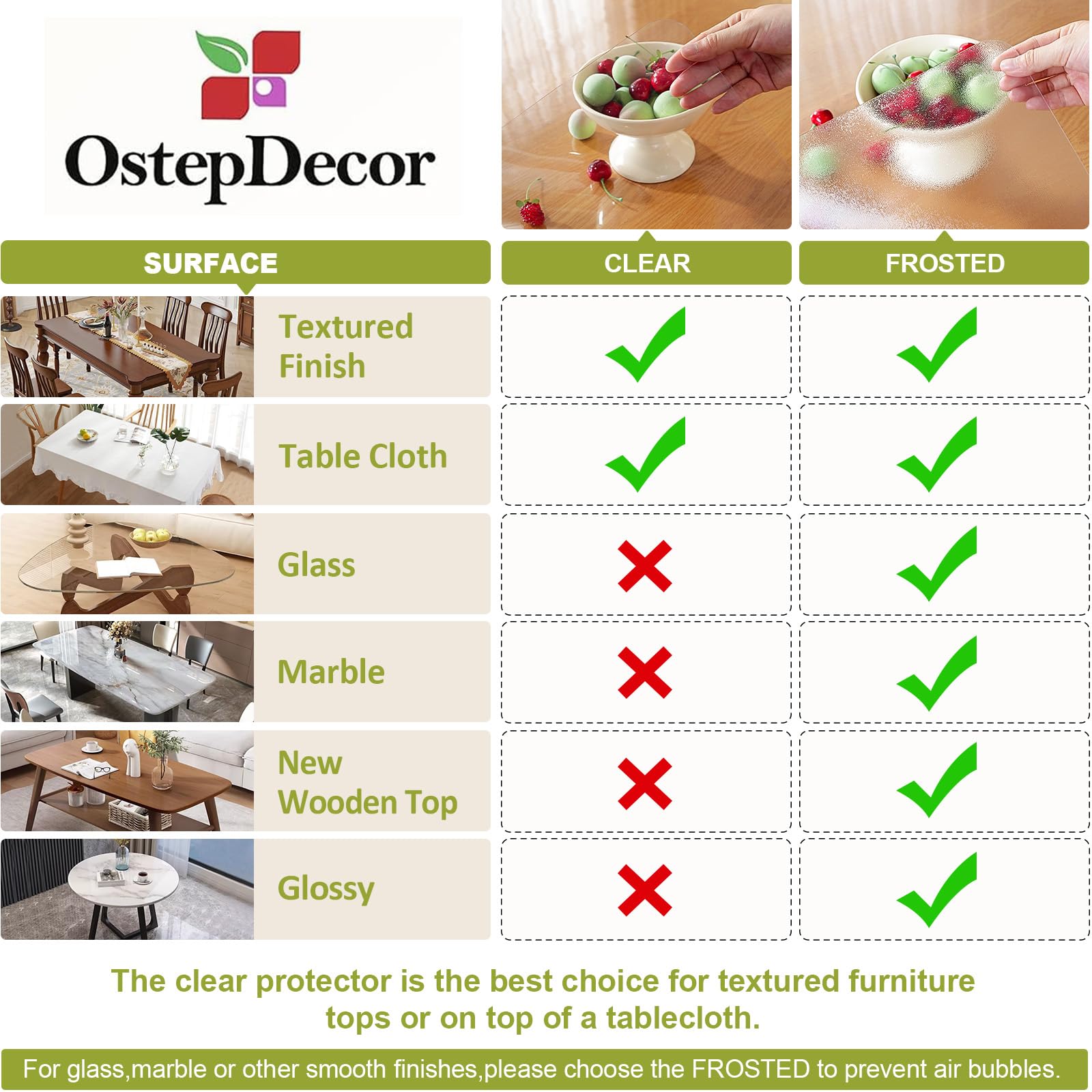 OstepDecor easy-clean table mat can be wiped with a dishcloth after meals.