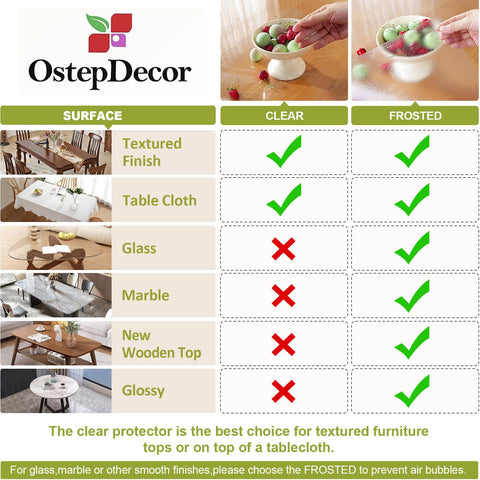 OstepDecor easy-clean table mat can be wiped with a dishcloth after meals.