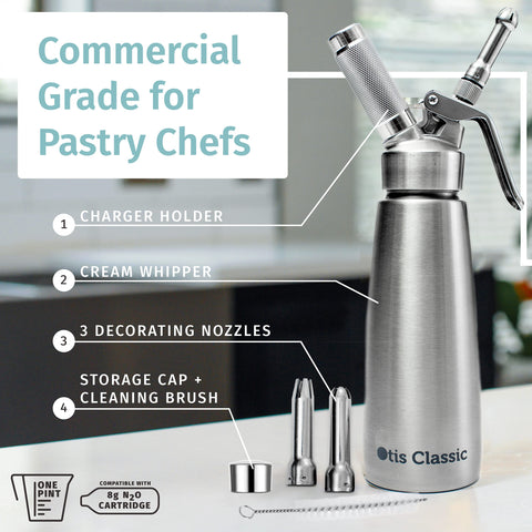 Otis Classic stainless steel body showing durable professional-grade design