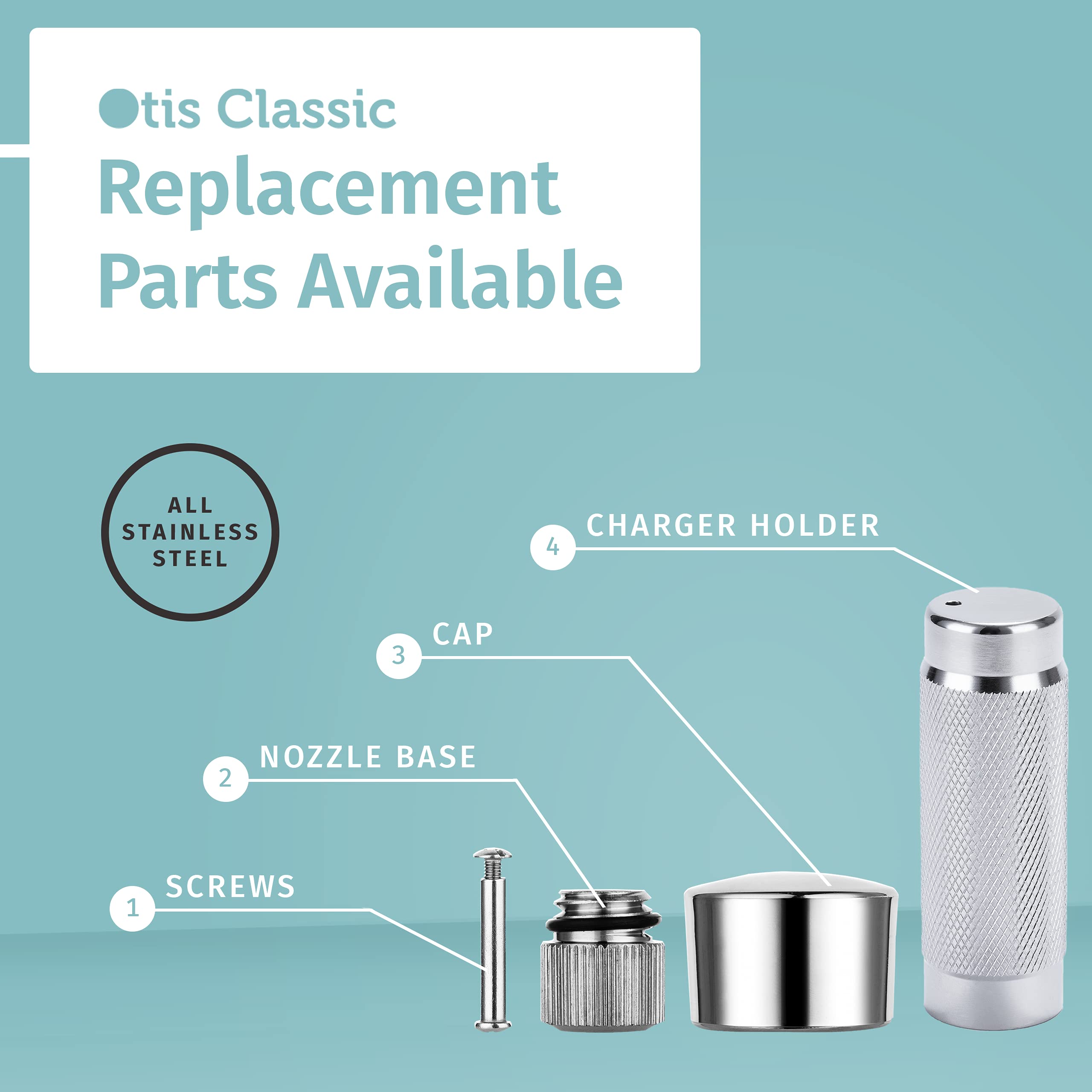 Otis Classic commercial-grade quality designed for home kitchen durability