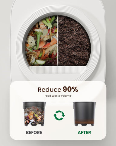 Ouaken transparent lid lets you monitor progress at a glance