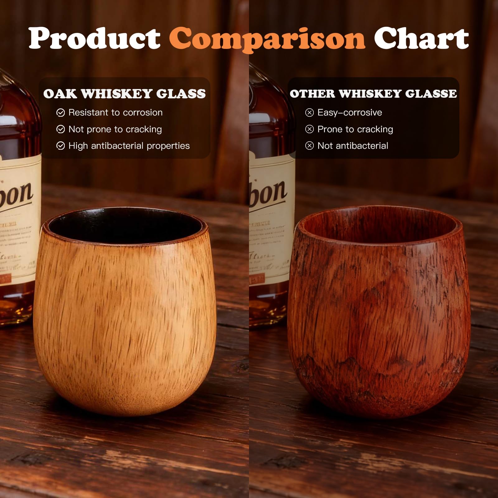 OUHT Charred Wood Texture Finish highlights unique surface, no two glasses look alike.