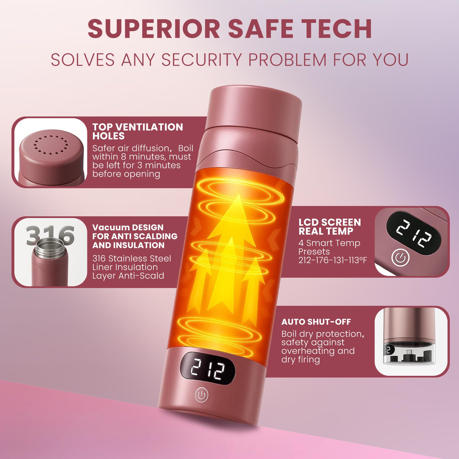 OULONGER kettle LCD display shows precise temperature for drinks