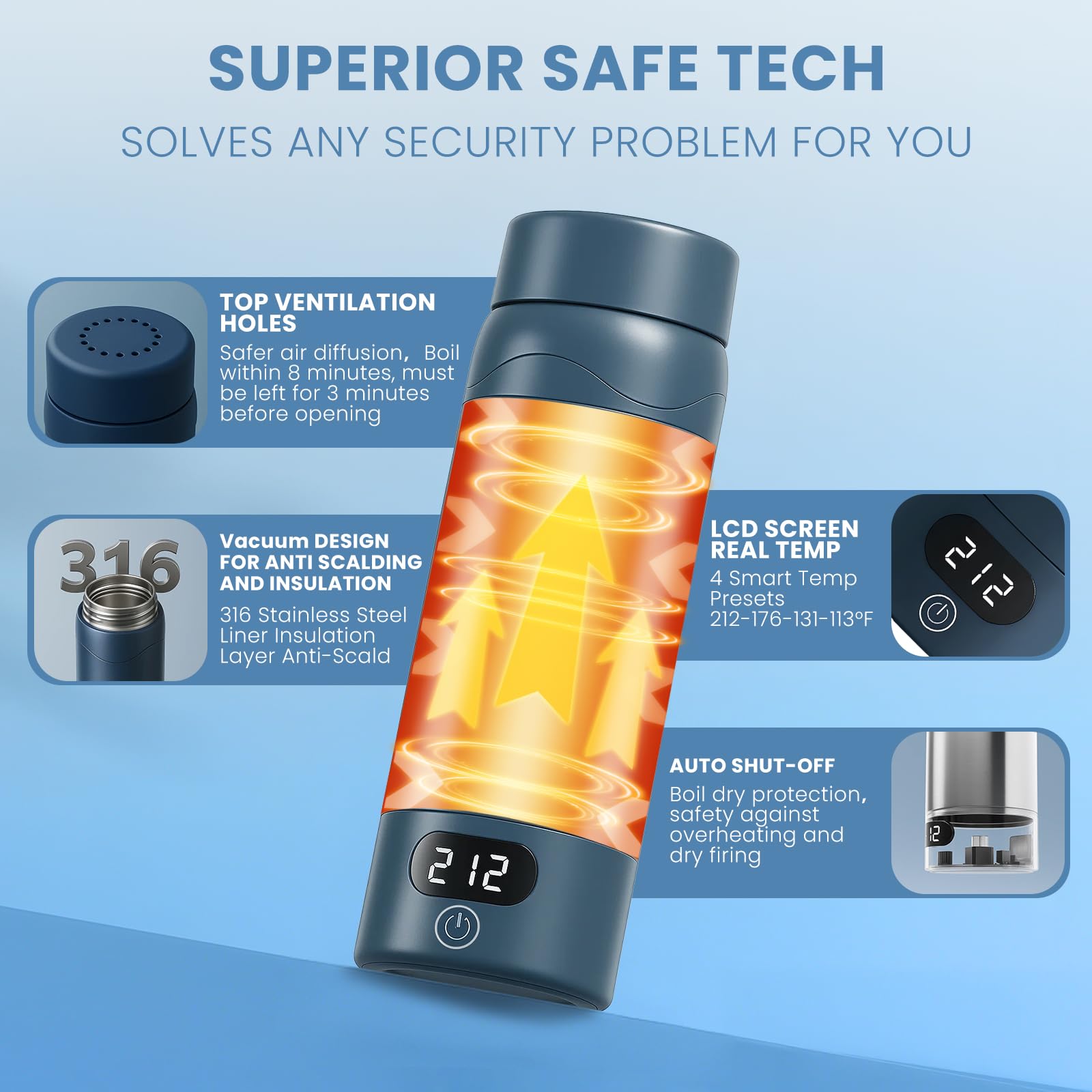OULONGER travel kettle safety vents and leak-proof seal prevent splashes