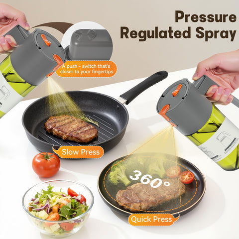 OURCABECUE dual-switch spray-pour feature provides flexible oil control.