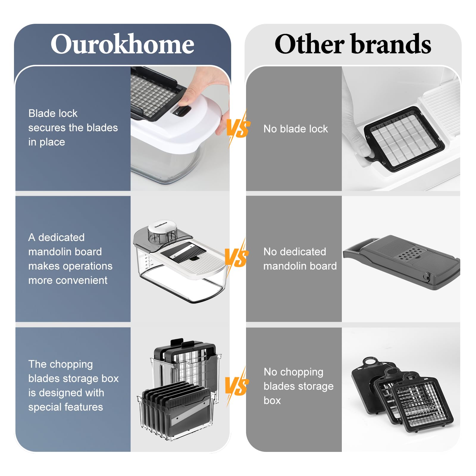 Ourokhome cleaning brush and fork help remove residues