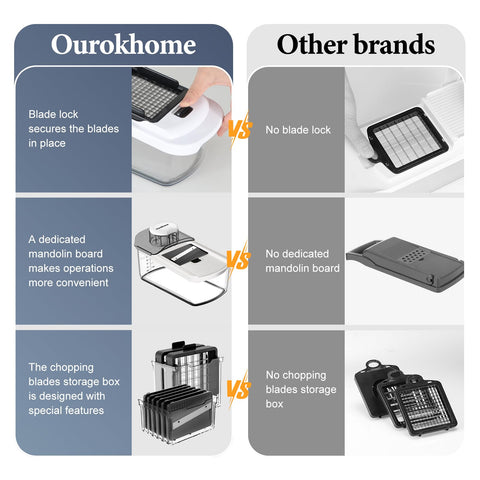 Ourokhome cleaning brush and fork help remove residues