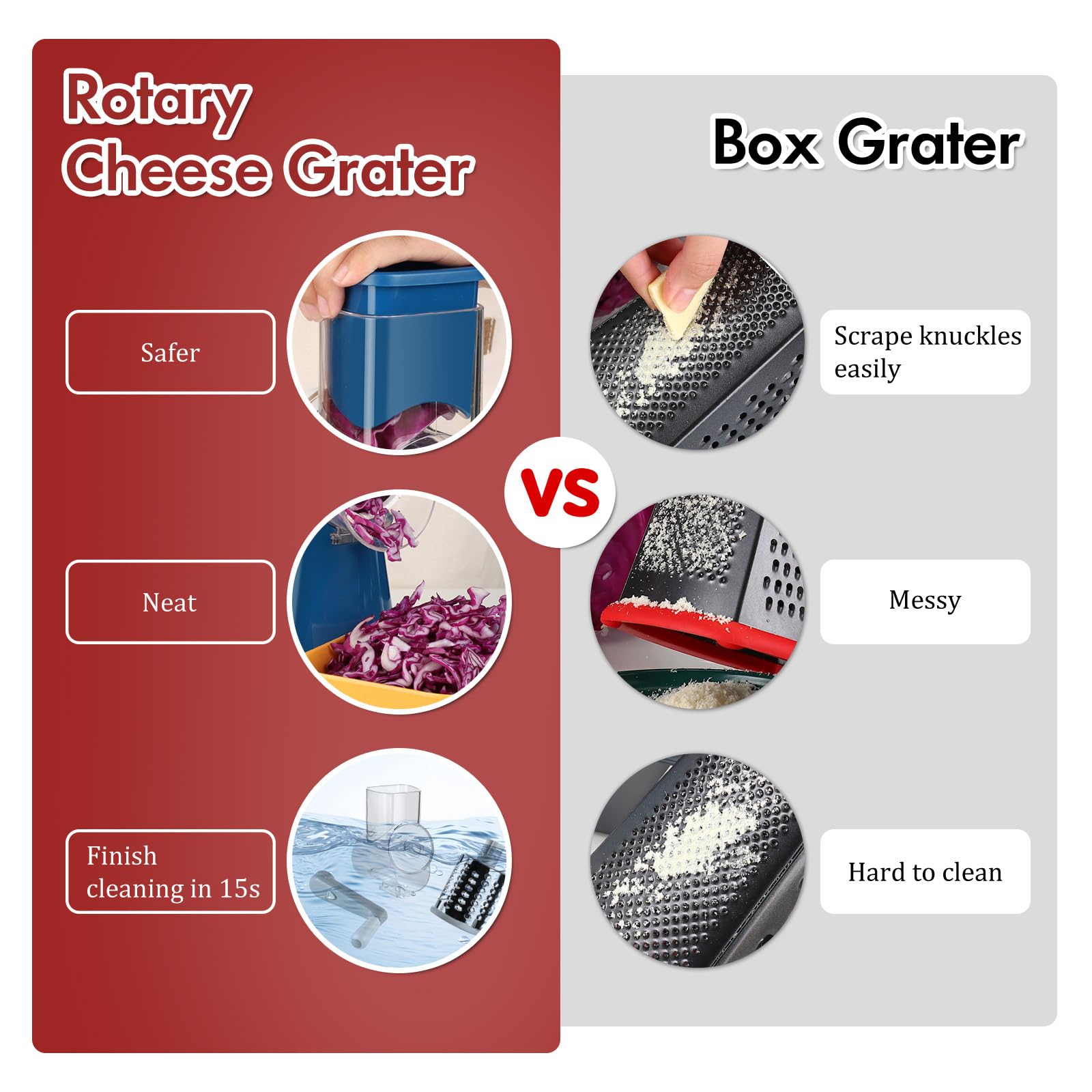 Compact Ourokhome kitchen gadget with suction base for stability