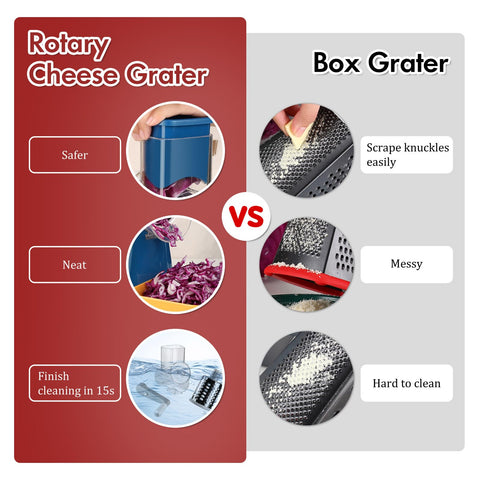 Compact Ourokhome kitchen gadget with suction base for stability