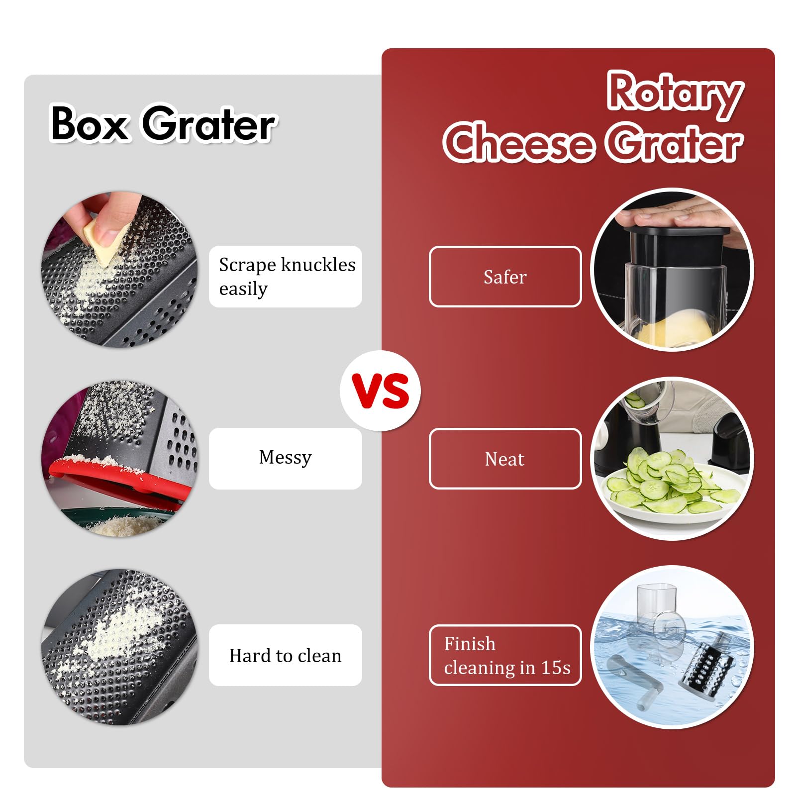 Ourokhome five-blade setup ready for quick meal prep.