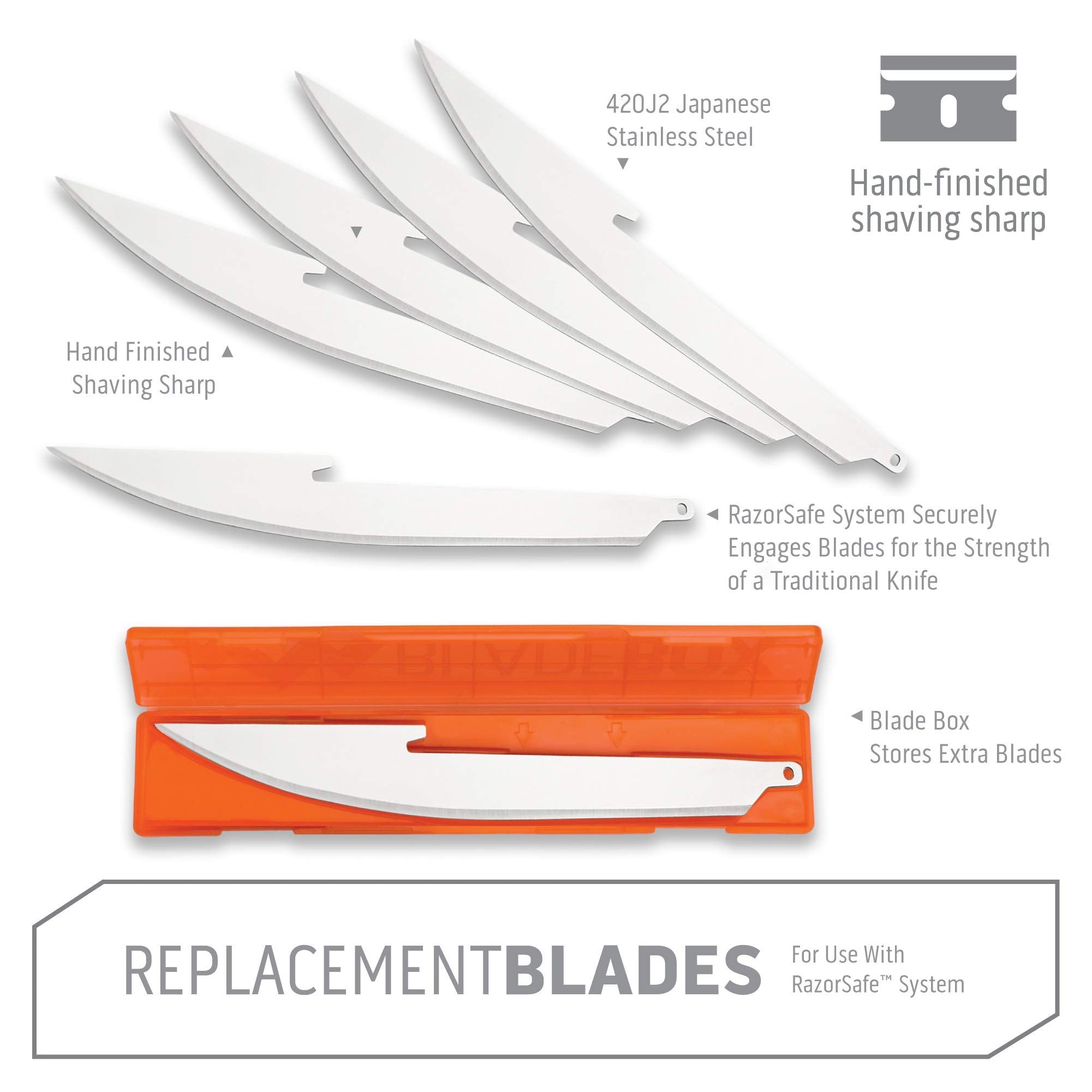 Outdoor Edge orange blade storage box visible and ready for transport