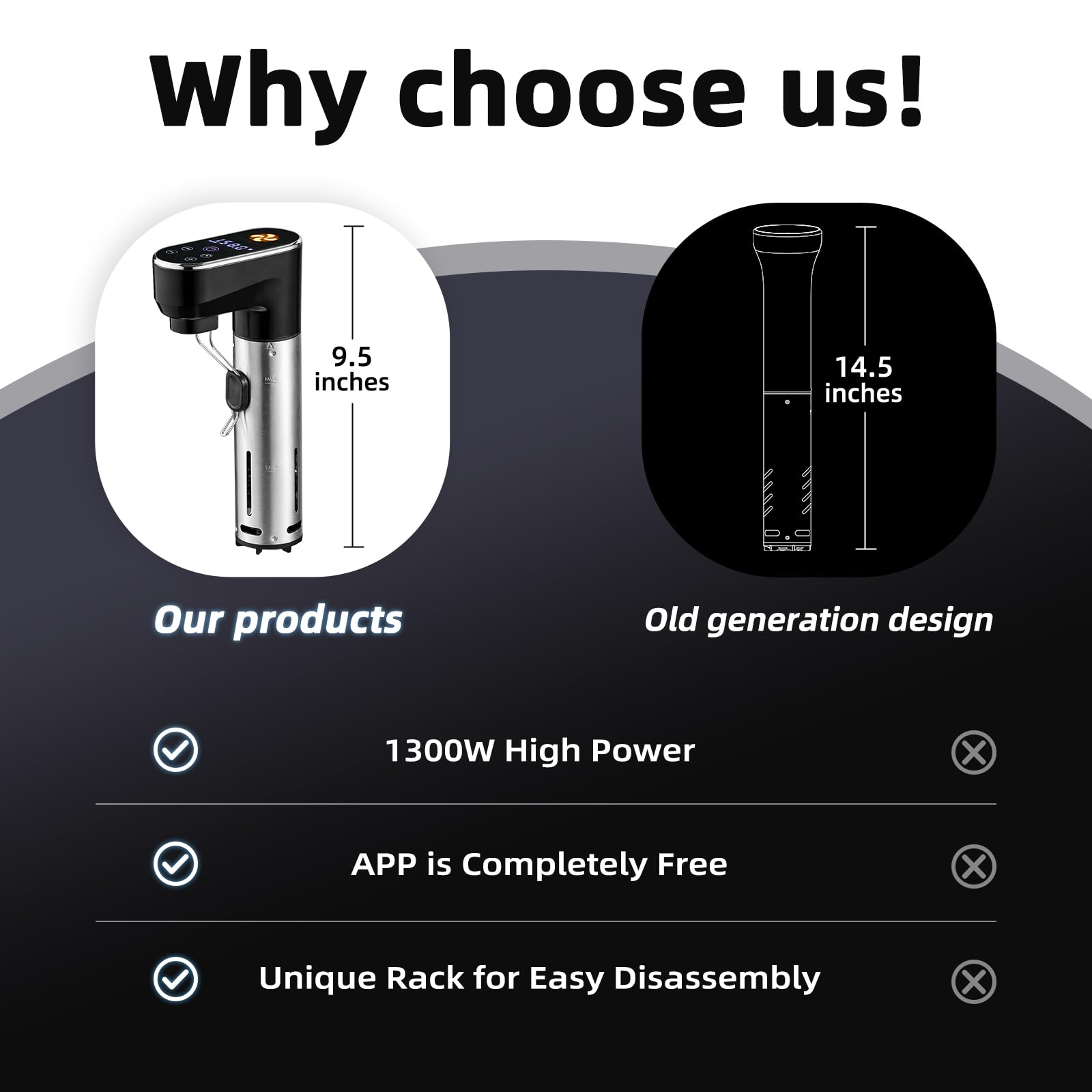 Outohome heats up to 20 liters for even cooking in larger batches