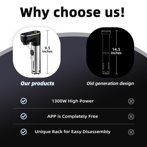Outohome heats up to 20 liters for even cooking in larger batches