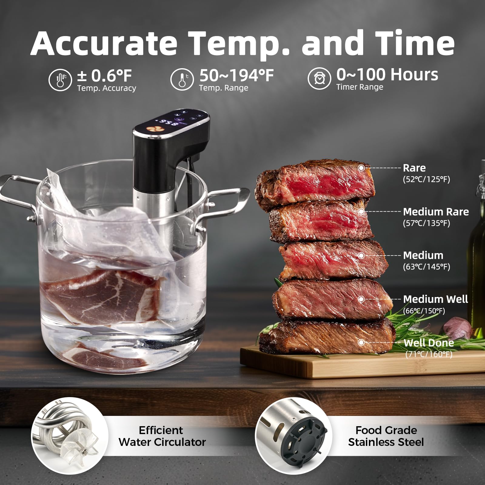 Outohome food-grade materials and SUS304 stainless steel ensure safe, durable cooking
