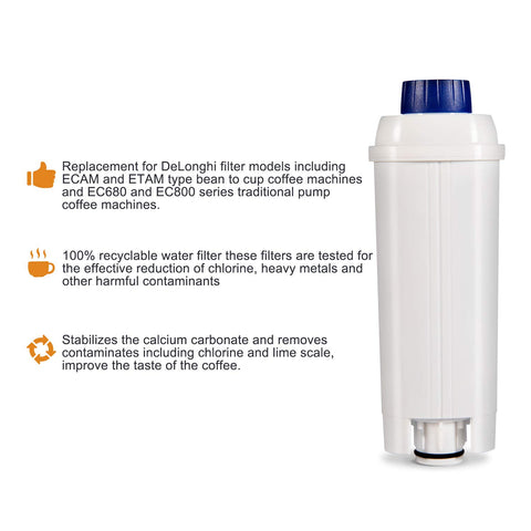 Ouxunus improves coffee taste and protects your machine.