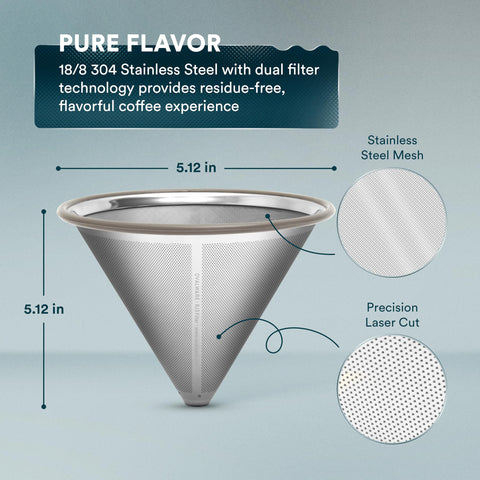 Ovalware dual-filter construction with inner mesh and outer filter for rich aroma.