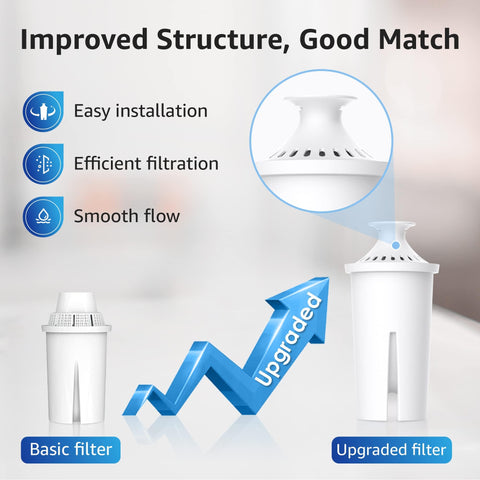 Overbest activated carbon pre-filter visualization