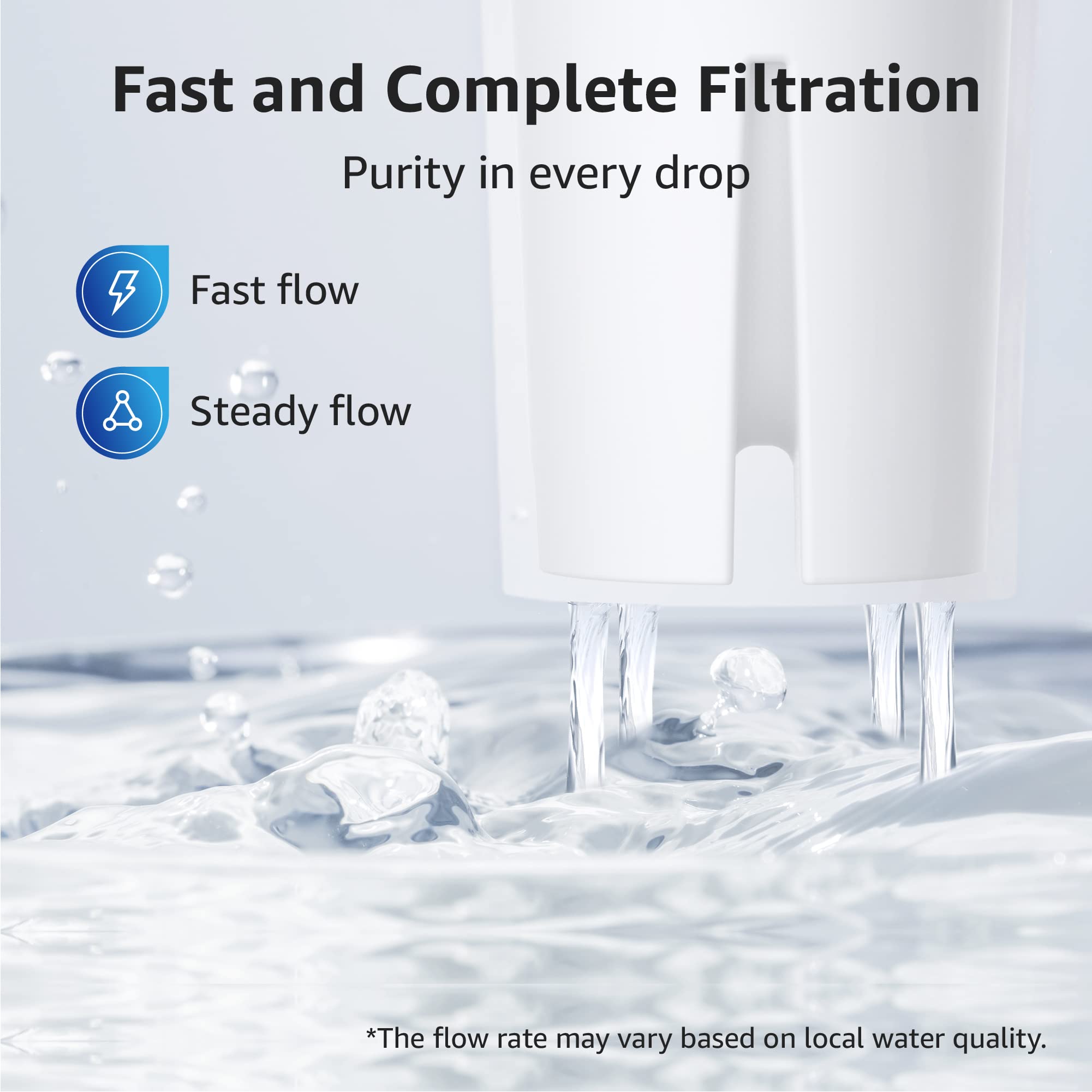 Overbest soaking step activates filter for optimal performance