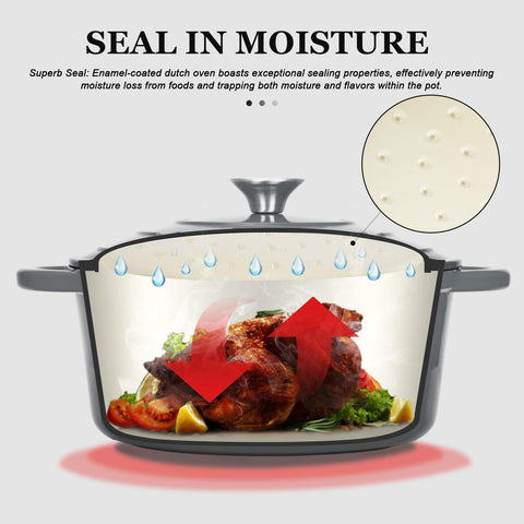 Overmont 7QT simmering-stew demonstrates moisture retention and flavor depth
