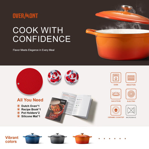 Overmont enamel surface cleans easily with a soft sponge