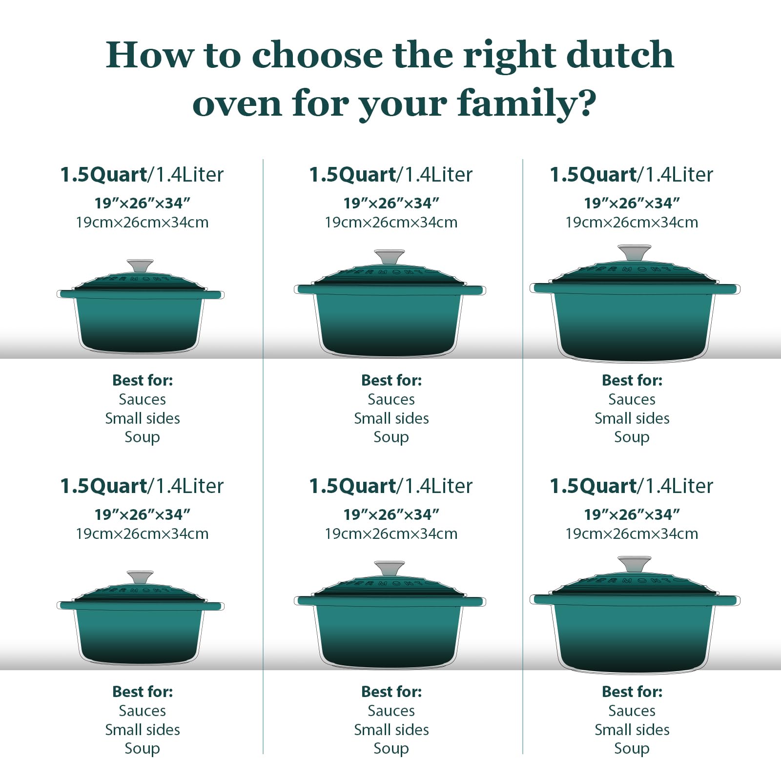 Overmont bottle-green Dutch oven with included cookbook inspires new meals