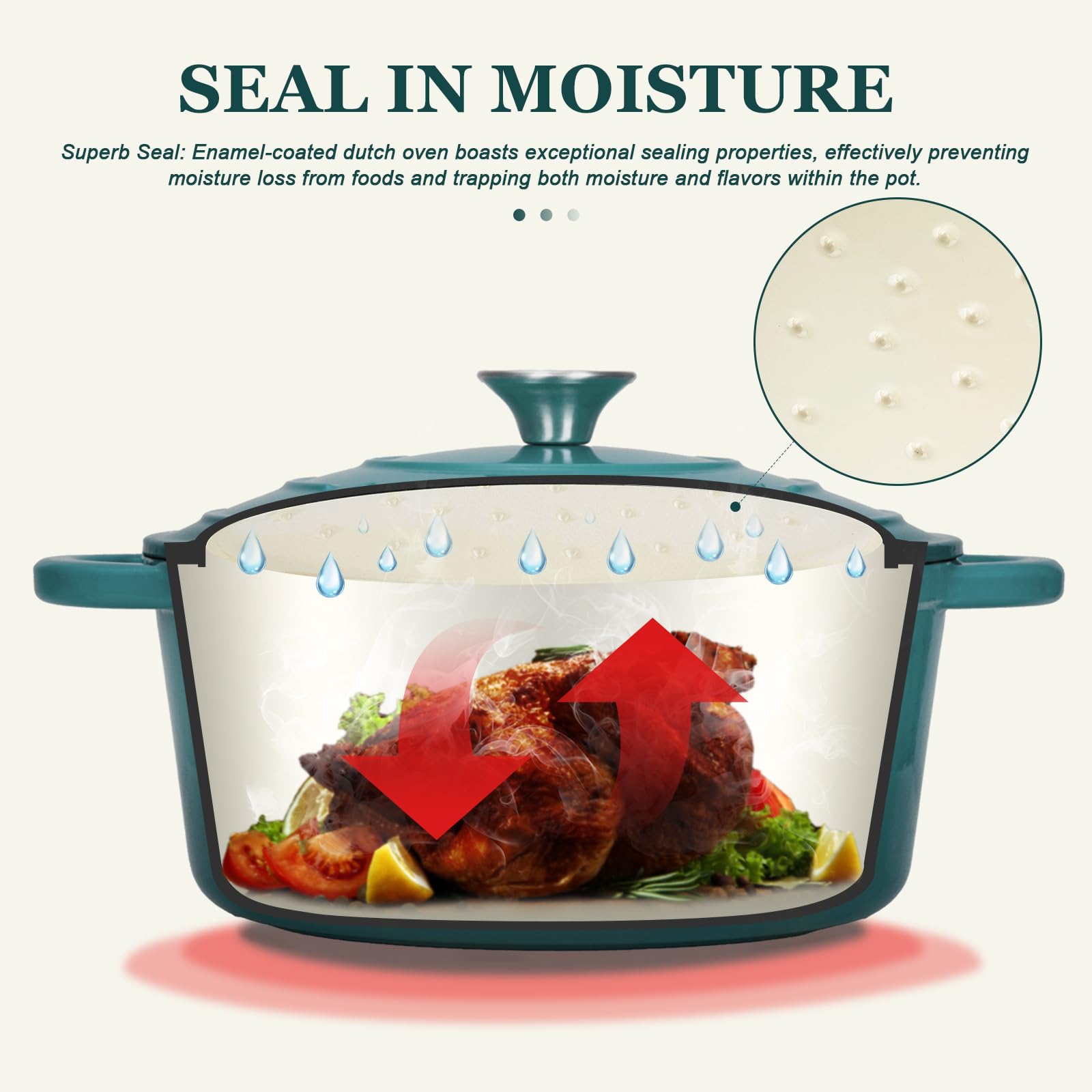 Overmont bottle-green enameled cast iron Dutch oven interior showing even heat distribution for steady cooking.