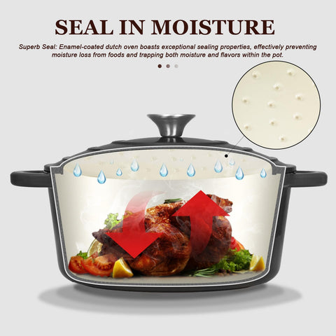 Overmont Dutch Oven lid view showing condensation control for moist dishes