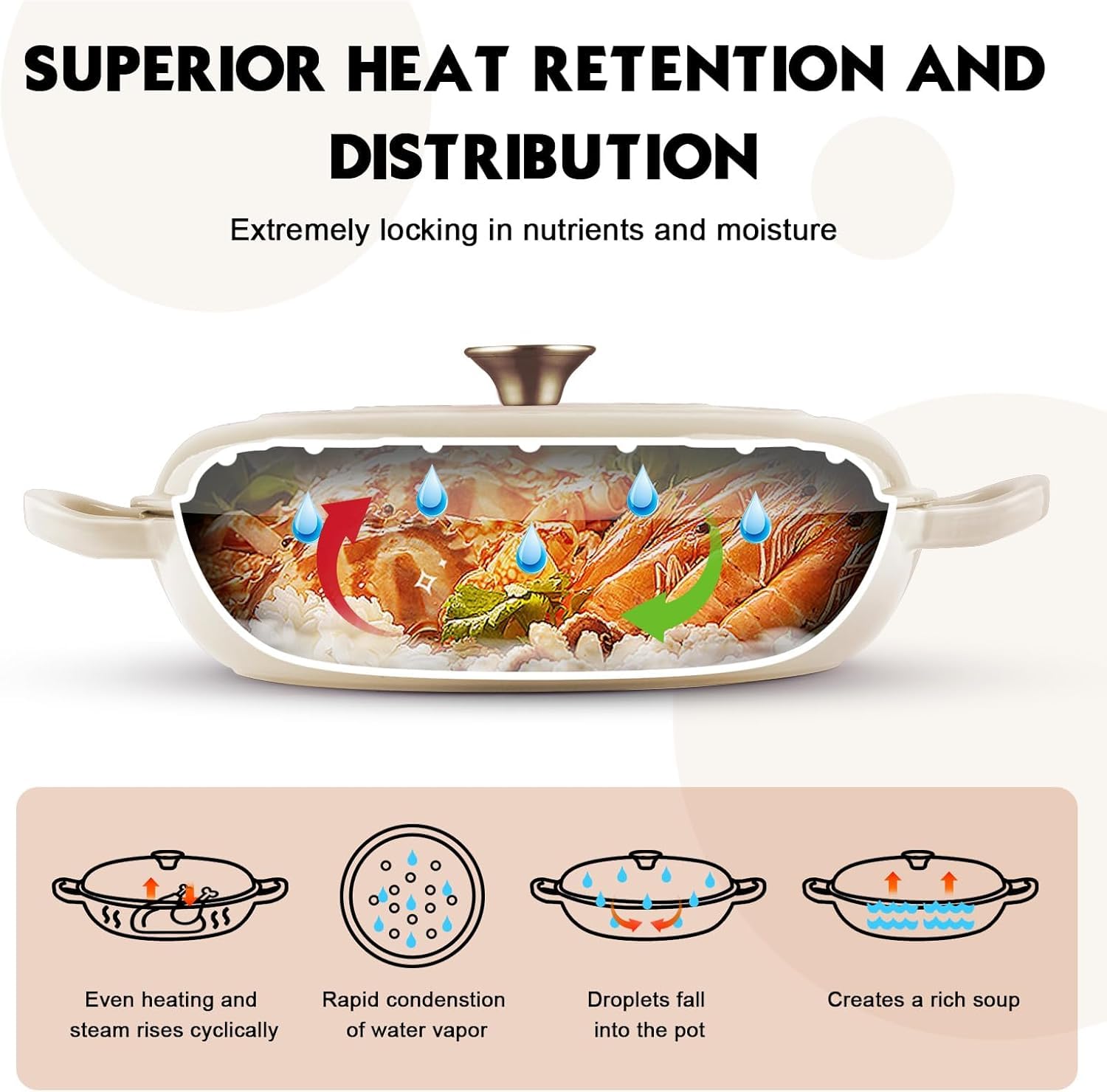 Overmont enameled Dutch Oven handle and cap designed for safe, comfortable use