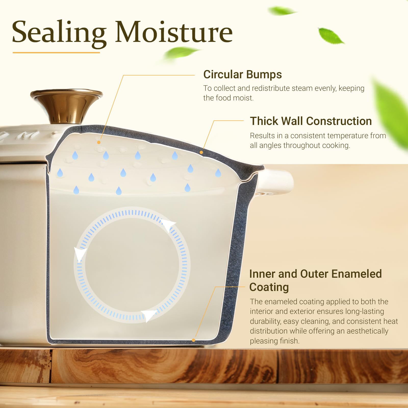 Overmont lid condensation preserves moisture during simmering