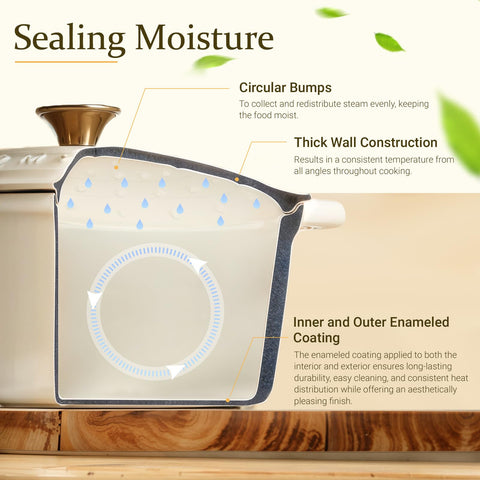 Overmont lid condensation preserves moisture during simmering