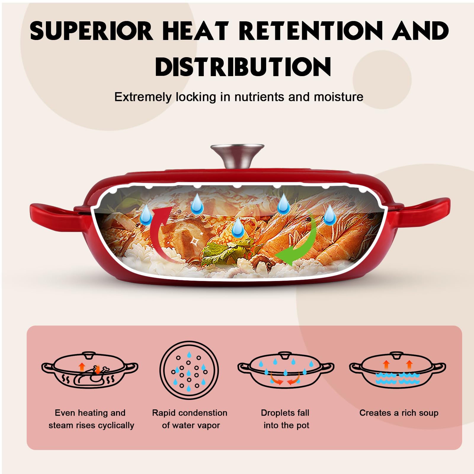 Overmont enameled cast iron braiser, ideal for braising and roasting.