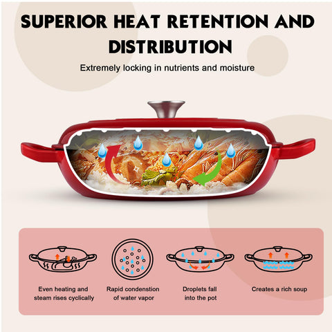 Overmont enameled cast iron braiser, ideal for braising and roasting.