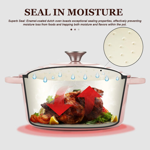 Lid condensation design in Overmont Dutch oven preserving moisture