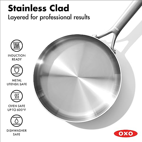 OXO Mira Tri-Ply ceramic nonstick pan with easy cleanup.