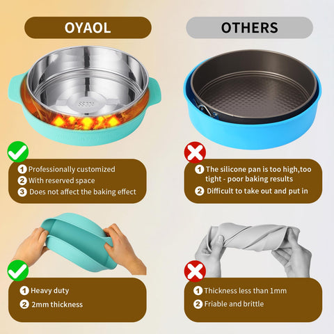 OYAOL pan shows secure stainless steel buckles for tight lock during bake.